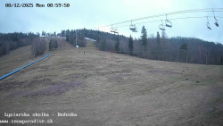 Dětská lyžařská školka