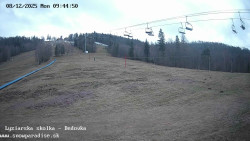 Dětská lyžařská školka