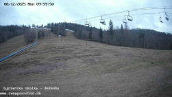 Dětská lyžařská školka