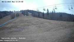 Dětská lyžařská školka