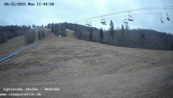 Dětská lyžařská školka