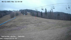 Dětská lyžařská školka