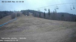 Dětská lyžařská školka