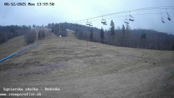 Dětská lyžařská školka