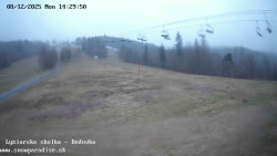 Dětská lyžařská školka