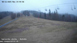 Dětská lyžařská školka