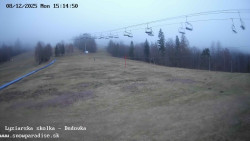 Dětská lyžařská školka