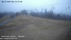 Dětská lyžařská školka