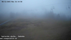 Dětská lyžařská školka