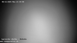 Dětská lyžařská školka