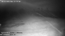 Dětská lyžařská školka