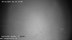 Dětská lyžařská školka