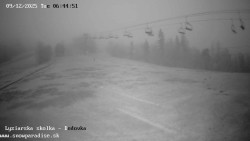 Dětská lyžařská školka