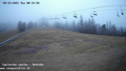 Dětská lyžařská školka