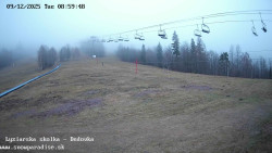 Dětská lyžařská školka