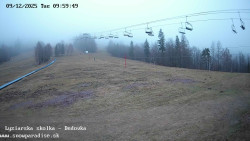 Dětská lyžařská školka