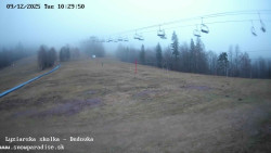 Dětská lyžařská školka