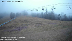 Dětská lyžařská školka