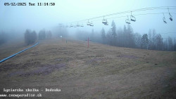 Dětská lyžařská školka