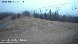 Dětská lyžařská školka