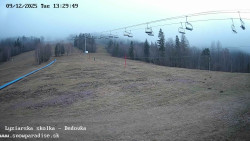 Dětská lyžařská školka