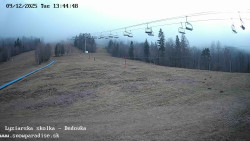 Dětská lyžařská školka