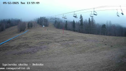 Dětská lyžařská školka