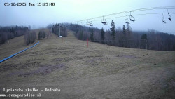 Dětská lyžařská školka