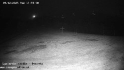 Dětská lyžařská školka