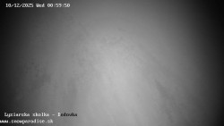 Dětská lyžařská školka