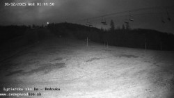 Dětská lyžařská školka