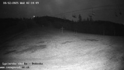 Dětská lyžařská školka