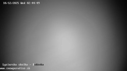 Dětská lyžařská školka