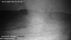 Dětská lyžařská školka