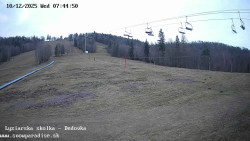 Dětská lyžařská školka