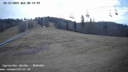 Dětská lyžařská školka