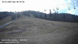 Dětská lyžařská školka