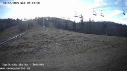 Dětská lyžařská školka