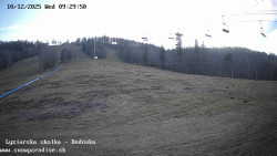 Dětská lyžařská školka