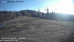 Dětská lyžařská školka