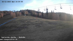 Dětská lyžařská školka