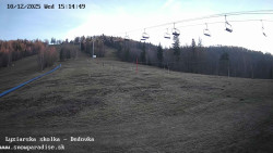 Dětská lyžařská školka