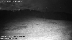 Dětská lyžařská školka