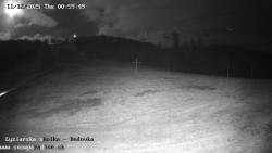 Dětská lyžařská školka