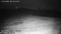 Dětská lyžařská školka