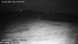 Dětská lyžařská školka