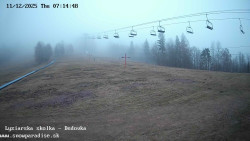 Dětská lyžařská školka