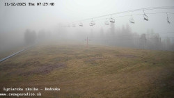 Dětská lyžařská školka