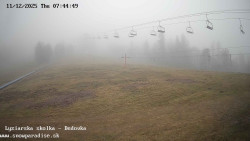 Dětská lyžařská školka