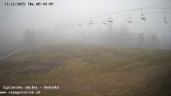 Dětská lyžařská školka